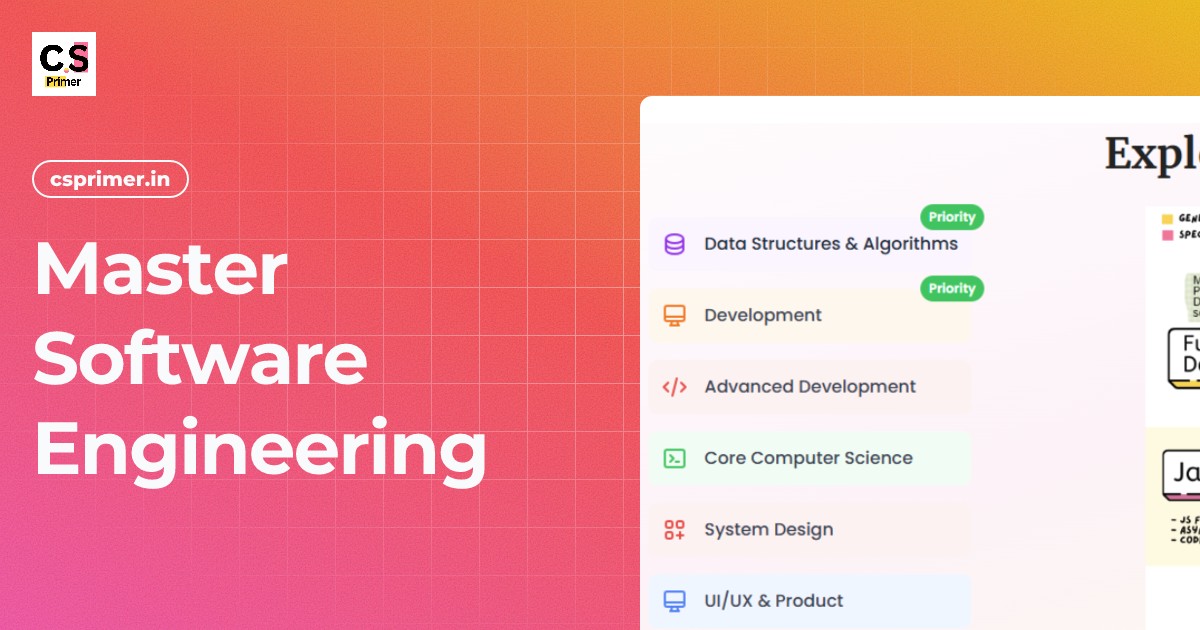 Understanding Pull Requests and GitHub W...