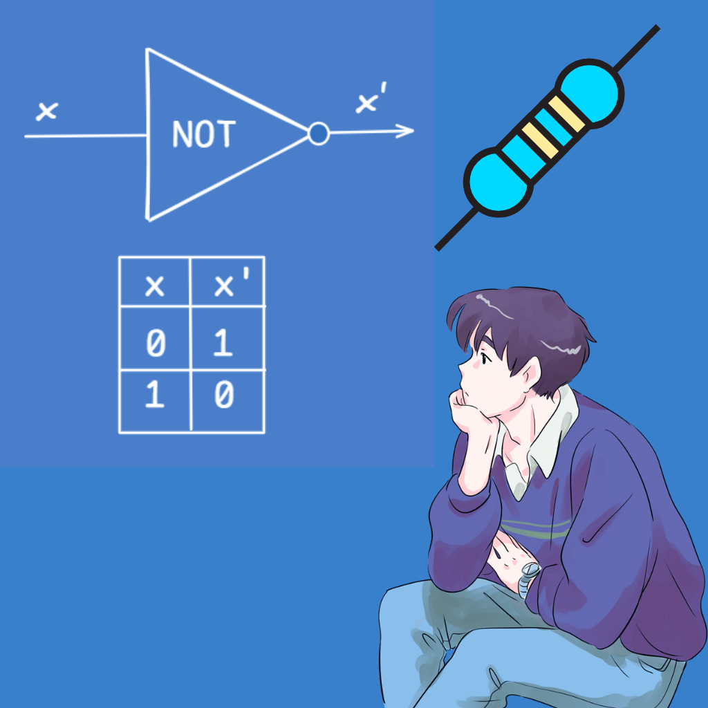 Digital Logic