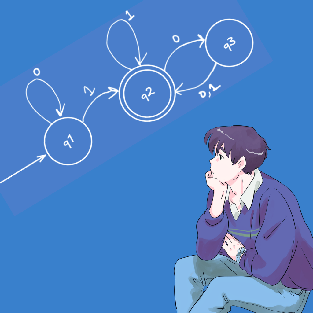 Theory of Computation